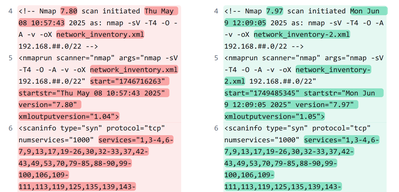 Initiation of Nmap scan, with query and scan information.