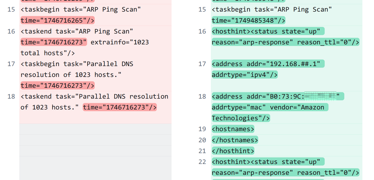 Nmap 7.97 ARP Ping Scan produces a list of host names and associated IP/MAC addresses.