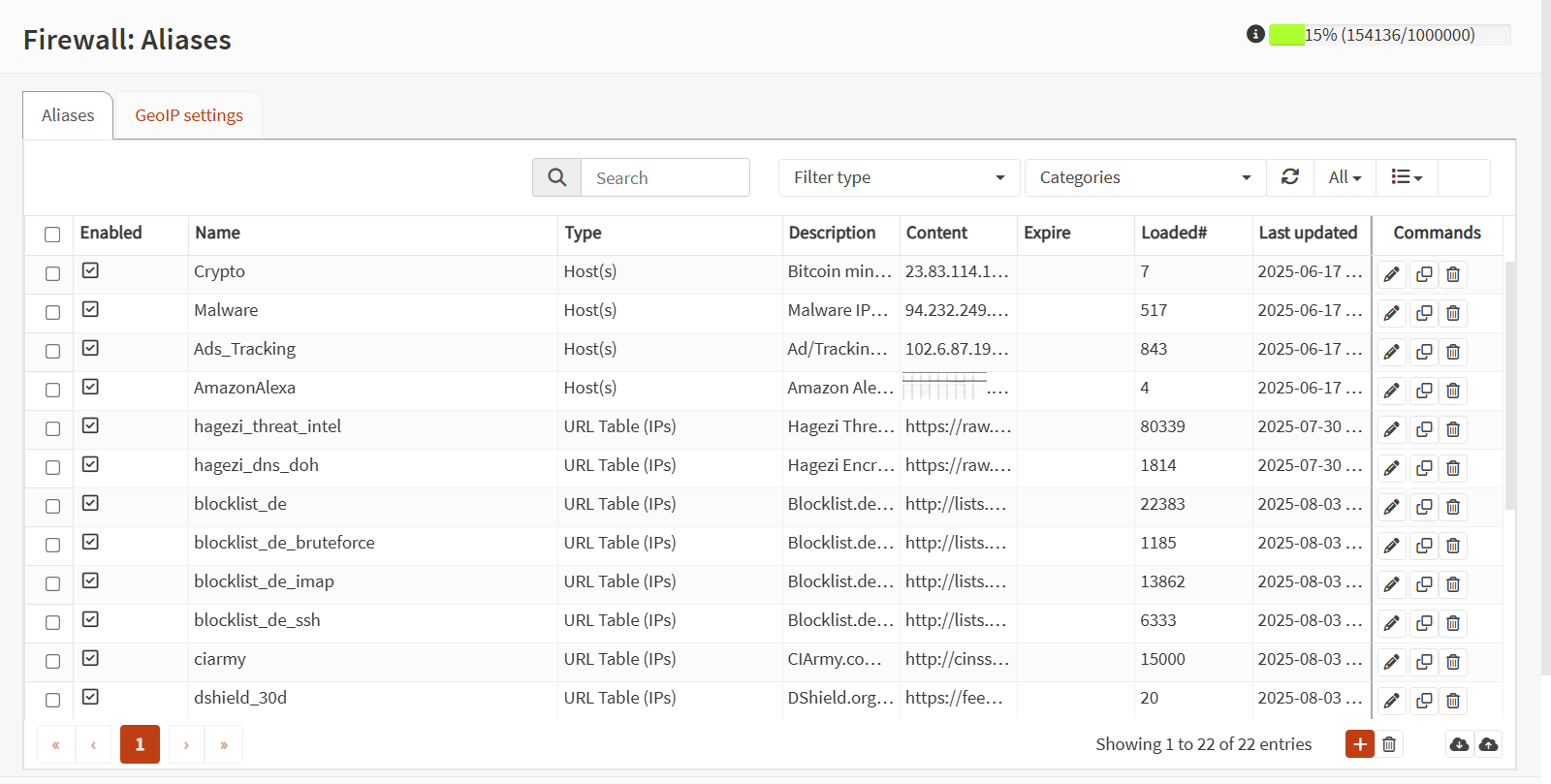 Updated Alias selection for better malicious IP blocking.
