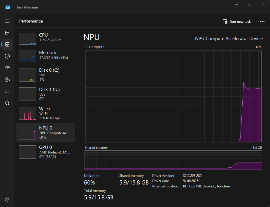 Start up of load on NPU during prompt execution.