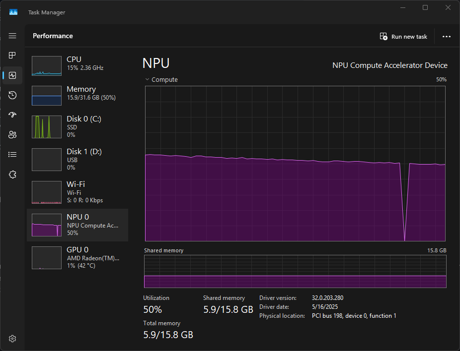 Mid-NPU only inferencing run, showing sudden drops in NPU utilization.