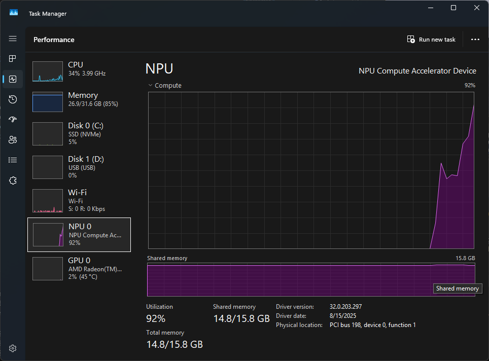 NPU use at the start of the image prompt test.