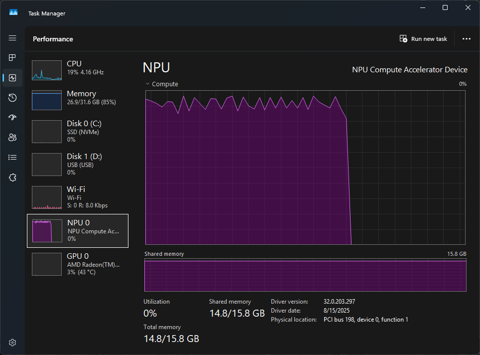 NPU utilization at end of image prompt processing.